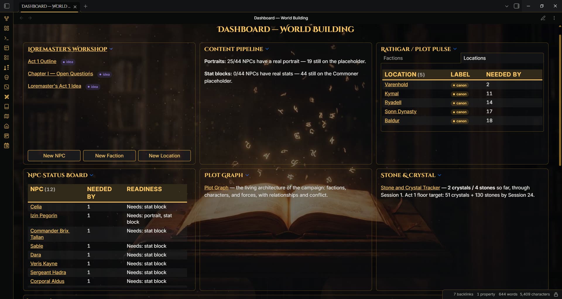 Screenshot of the TTRPG - Rathgar Gold Obsidian theme